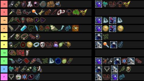 Here, we’ll delve into the Legendary <strong>Items</strong> available in <strong>Risk of Rain 2</strong>, analyzing each of them. . Risk of rain 2 item tier list